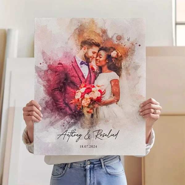 Personalized Watercolor Painting